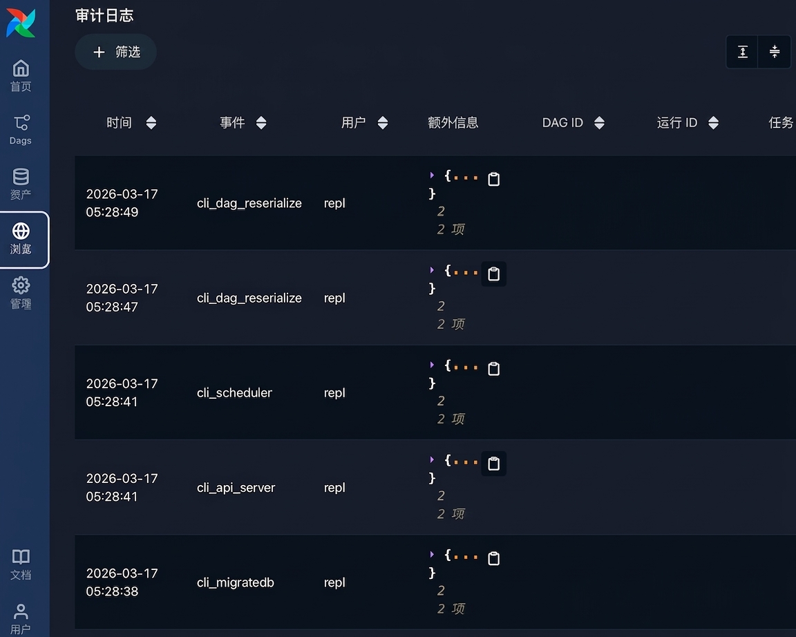 Airflow 审计日志页面，按类型列出系统事件