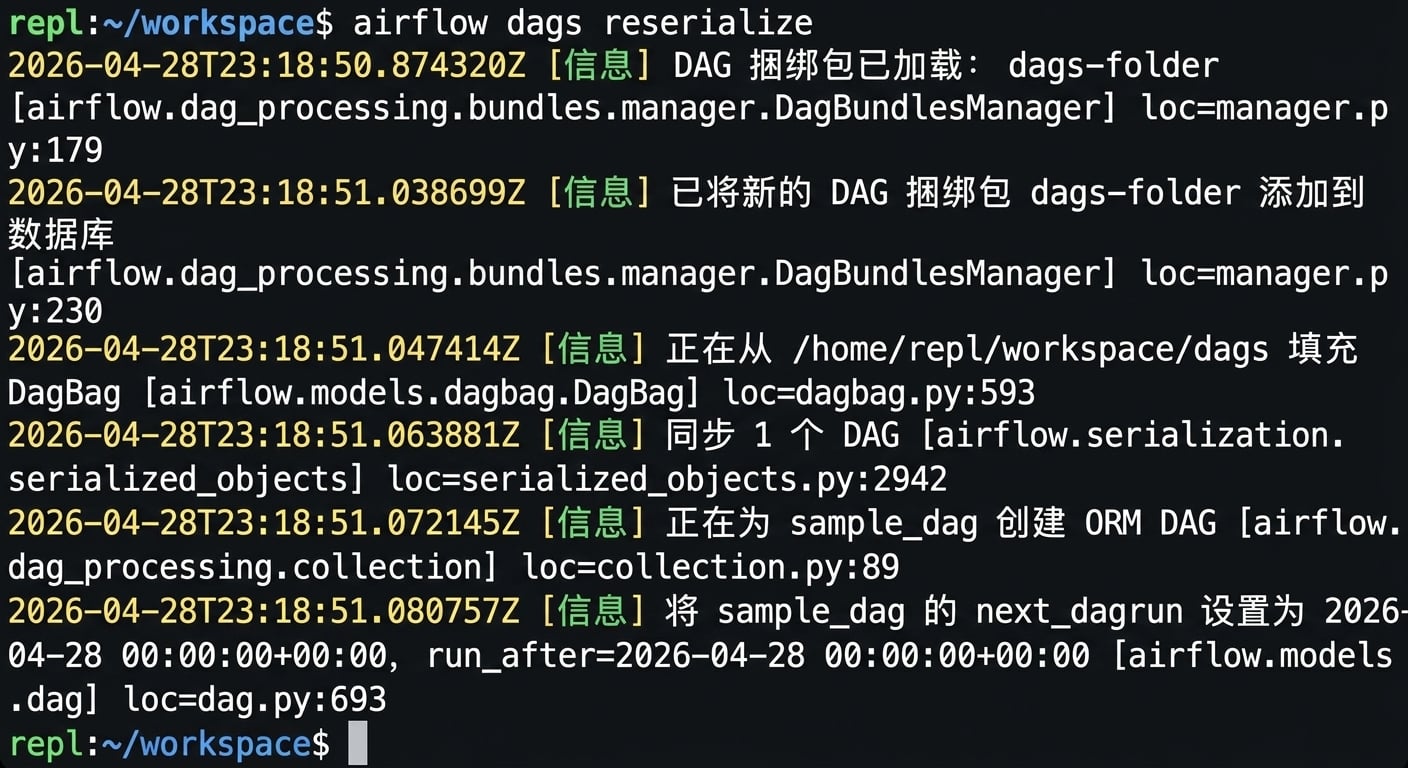 终端运行 airflow dags reserialize 以强制刷新 Dag