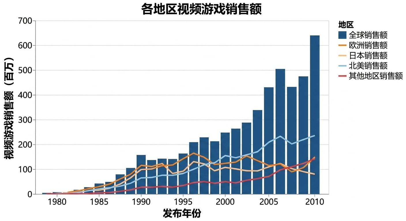 更有道理