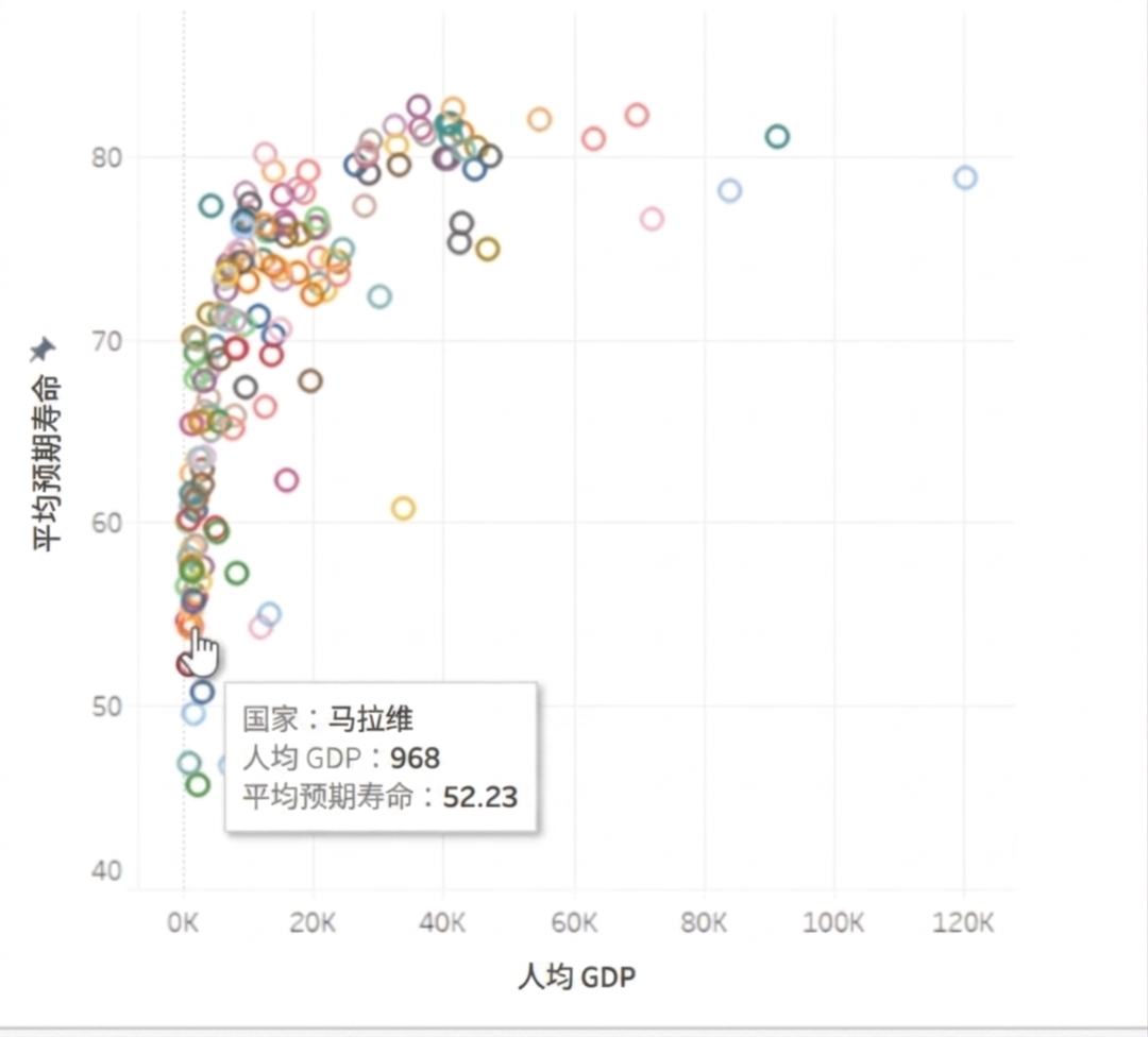 scatter_plot