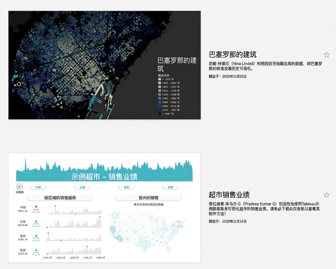 tableau-gallery