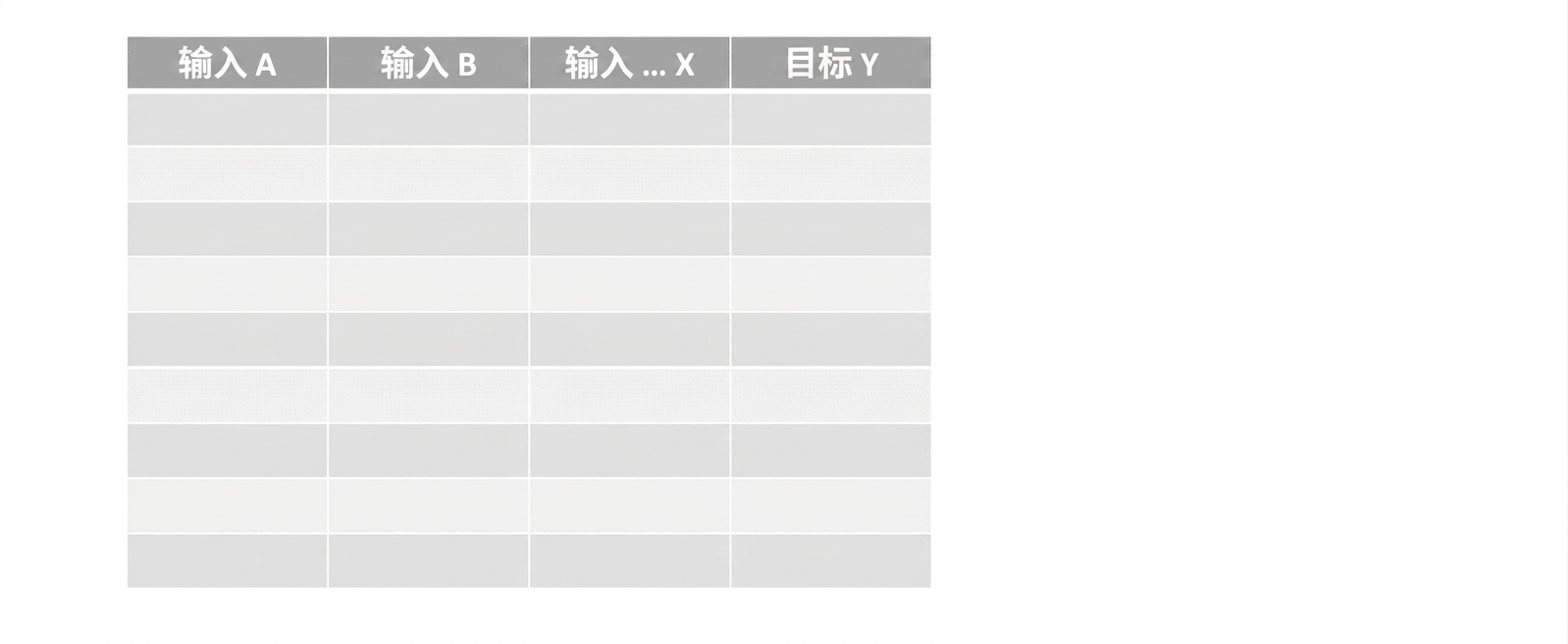 建模数据集