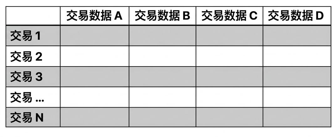 无监督1