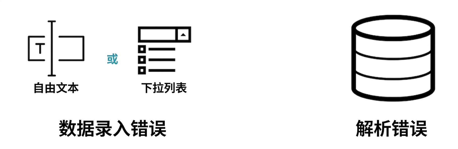 categorical_issues