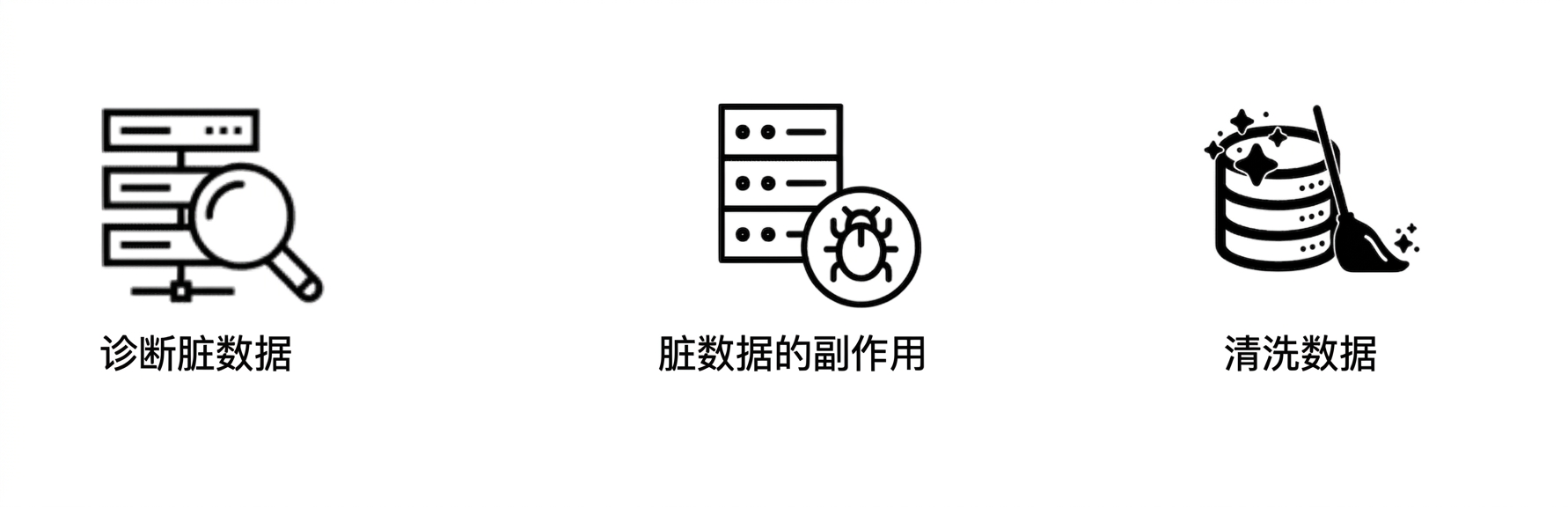 clean_data