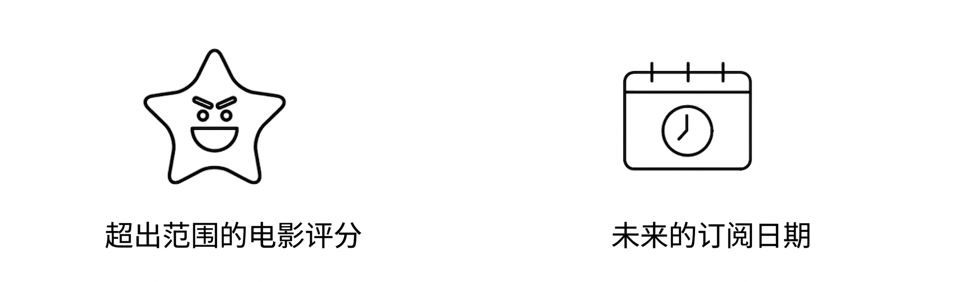 range_examples