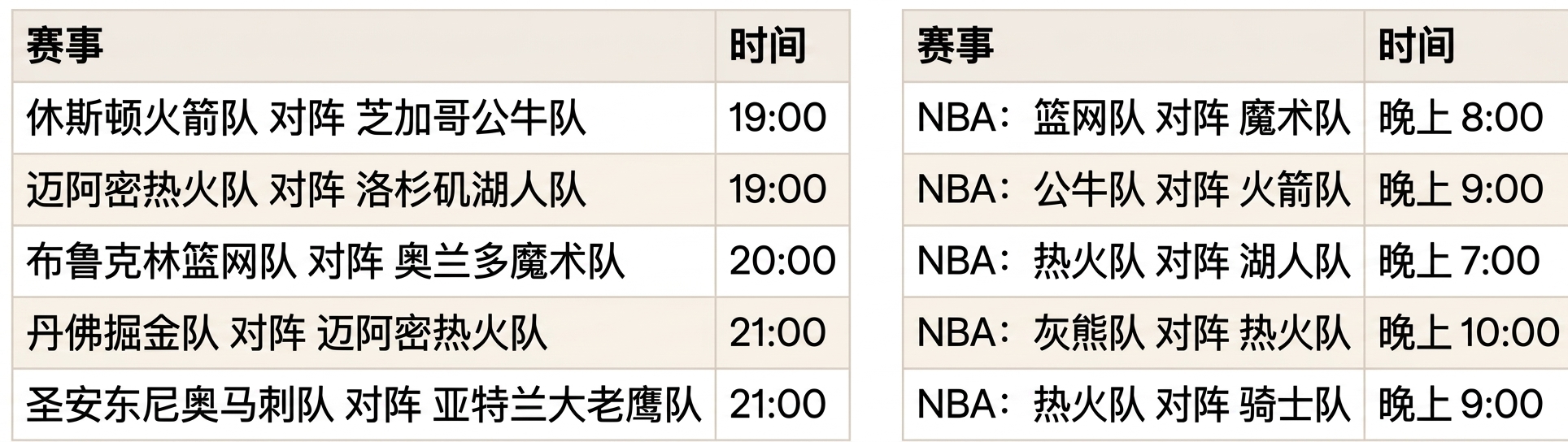 NBA 比赛表