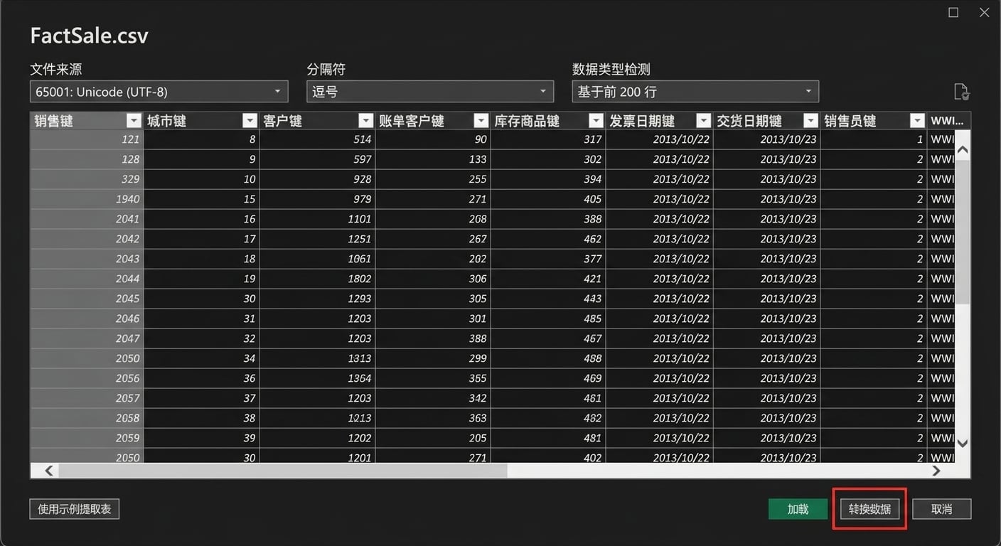转换数据.png