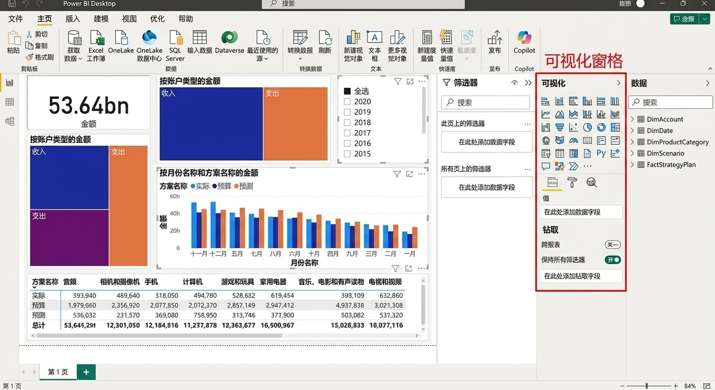 可视化窗格