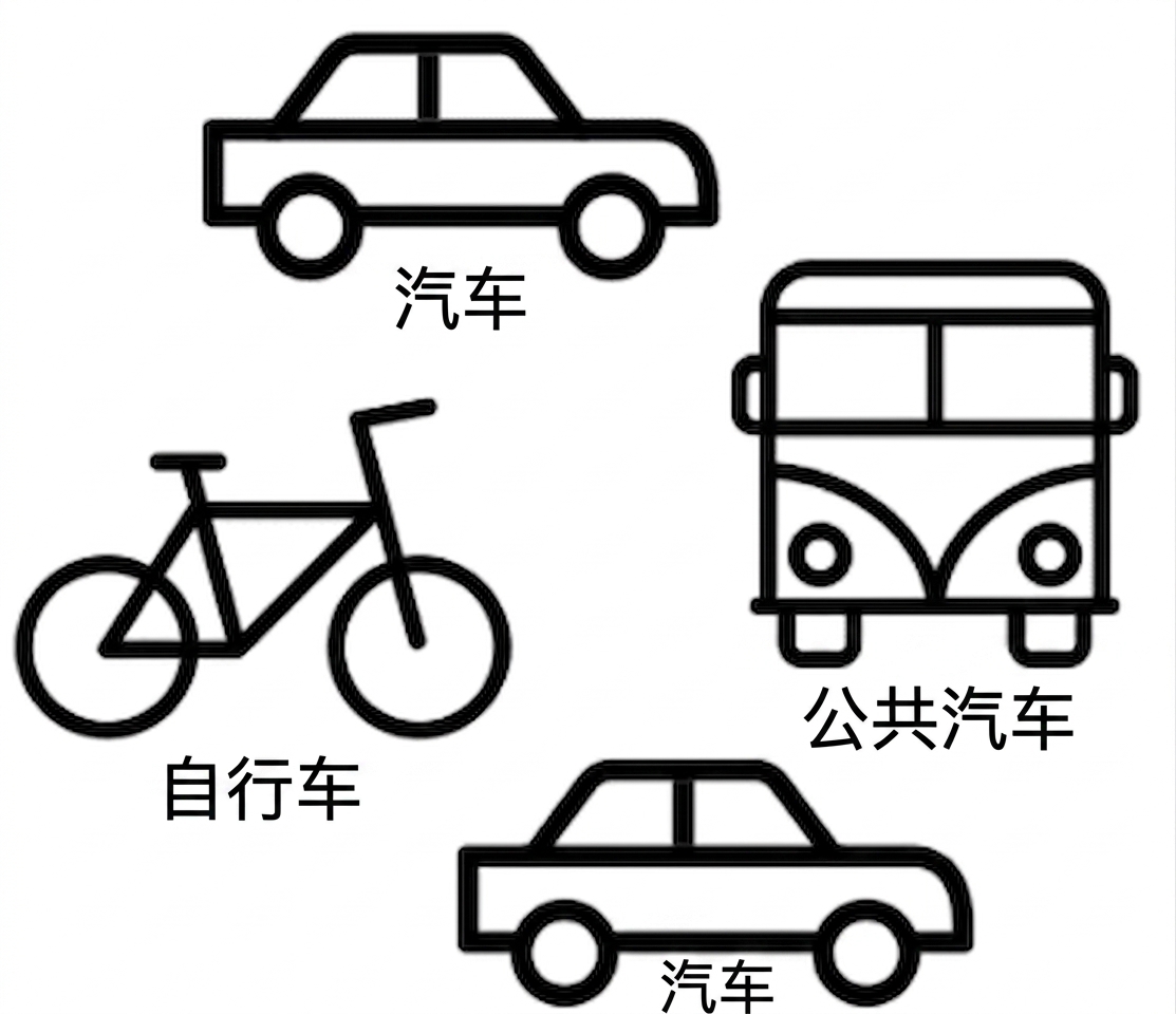2 辆车、1 辆公交、1 辆自行车