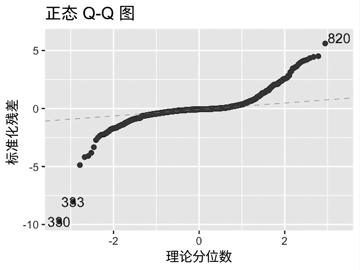 qq-ad-conversion-orig.png