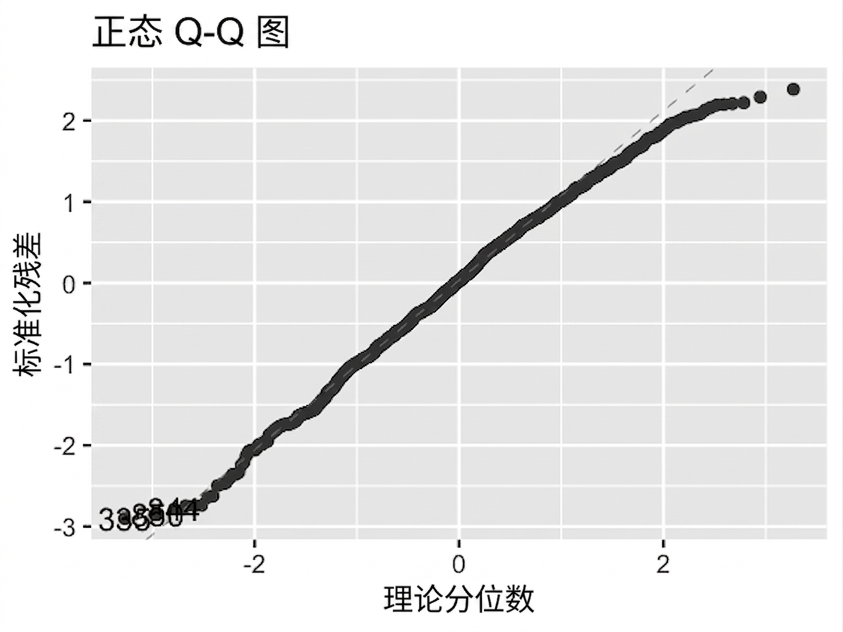 qq-ad-conversion-trans.png
