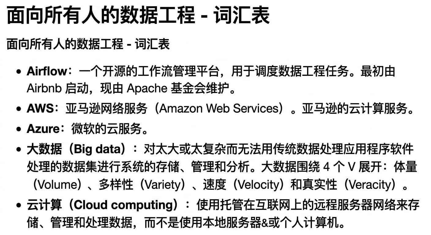 词汇表