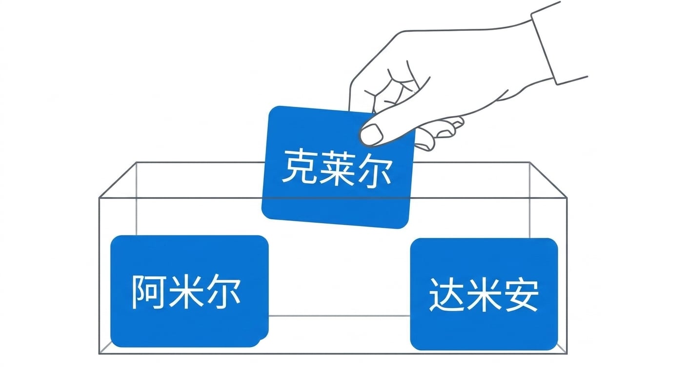 抽出了 Claire 的名字