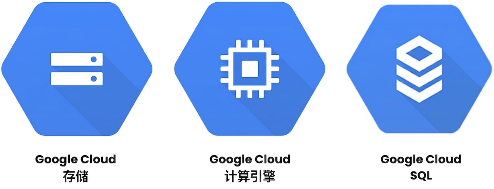 三种 Google Cloud 服务的标志