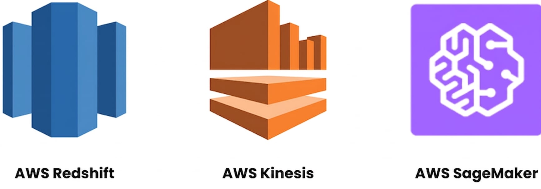 全部 AWS 数据服务.png
