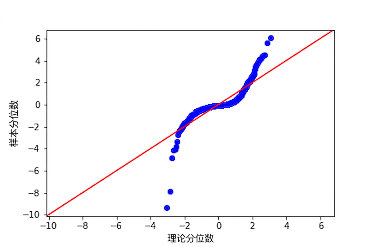 qq-ad-conversion-orig.png