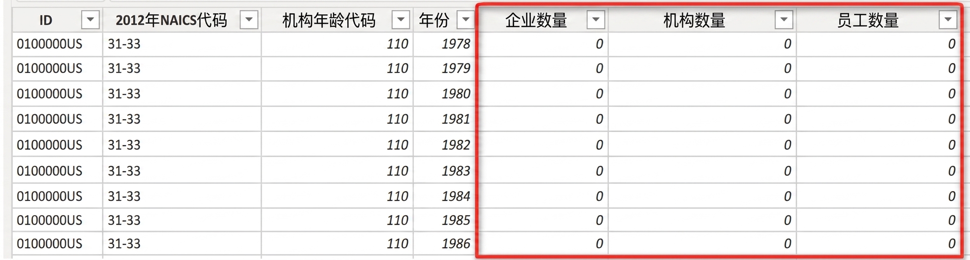 事实表中的度量