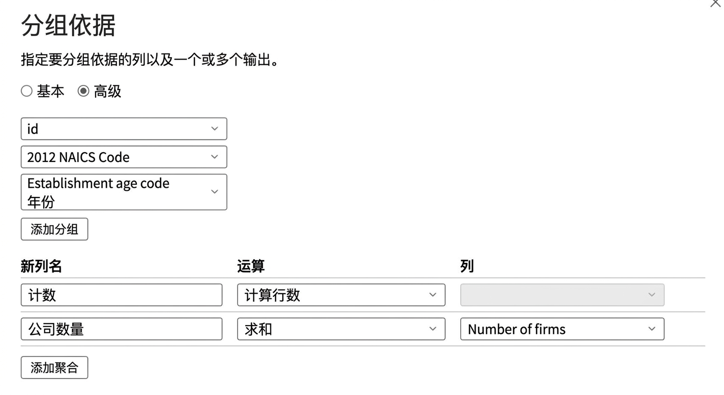 在 PBI 中按列分组