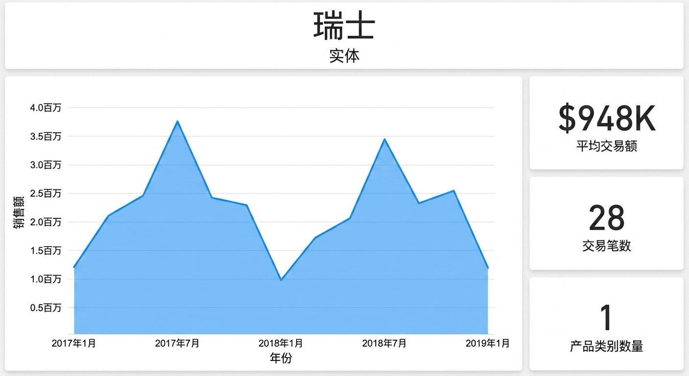 瑞士.png