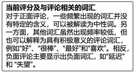 文字过多的幻灯片