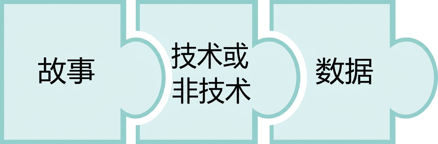 拼图块，上写 data
