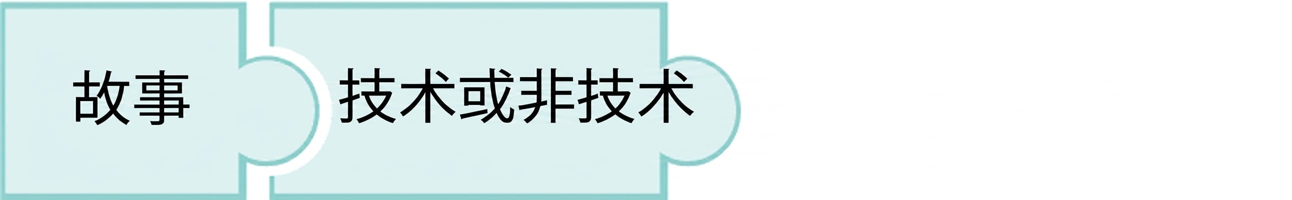 拼图，写有"tech or non-tech"