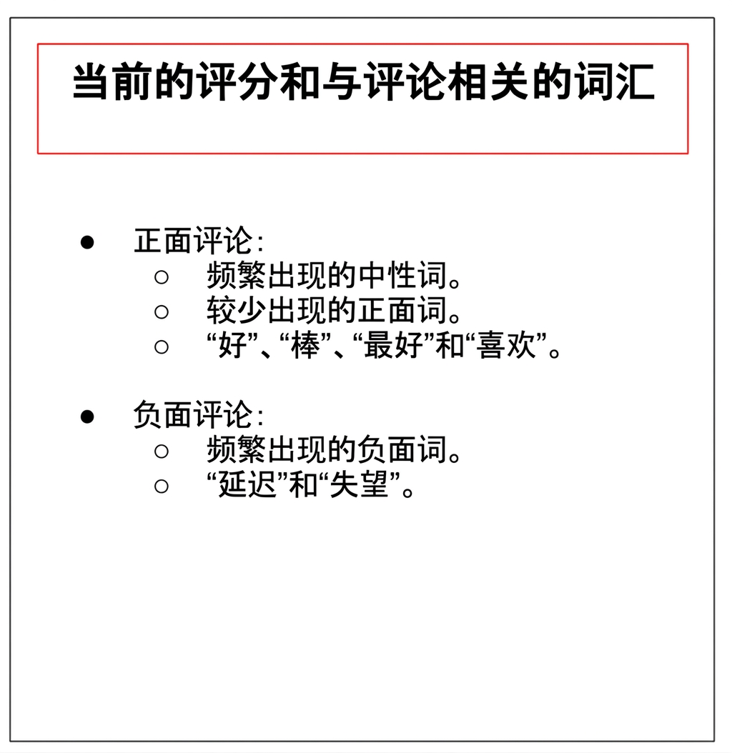 文字更少的幻灯片