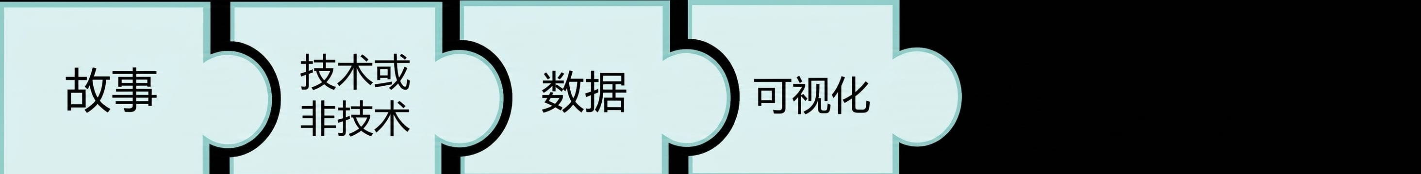 带有"viz"一词的拼图块