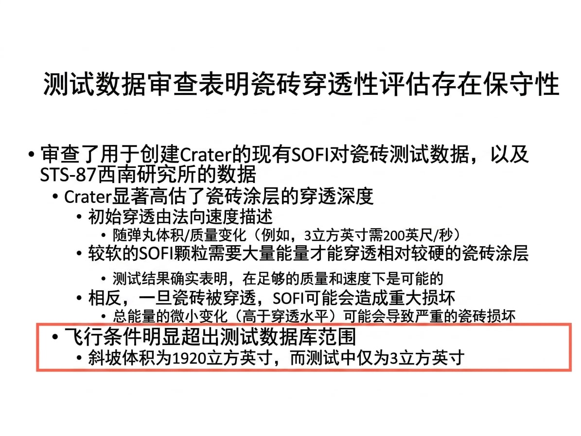关于航天飞机飞行不安全的警示页