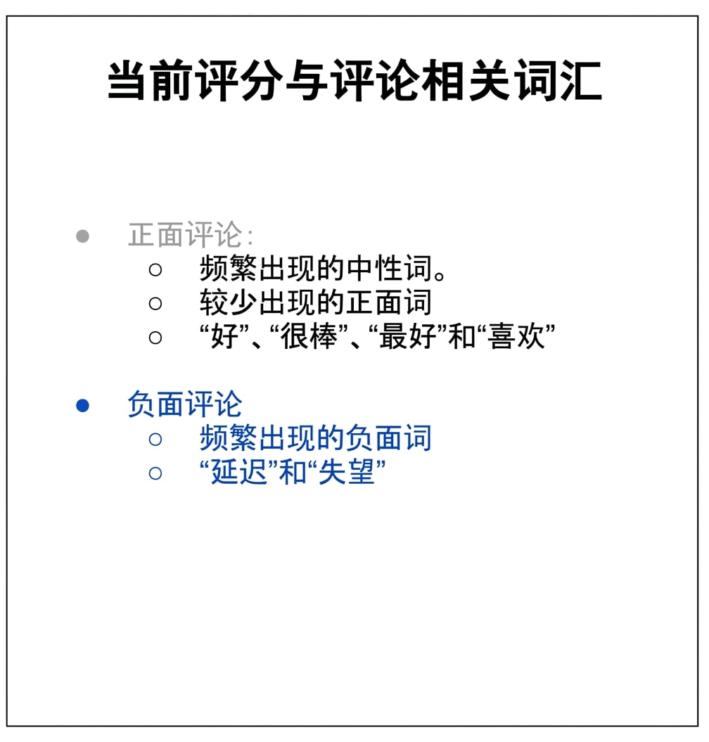 一条灰色与一条蓝色项目符号的文本