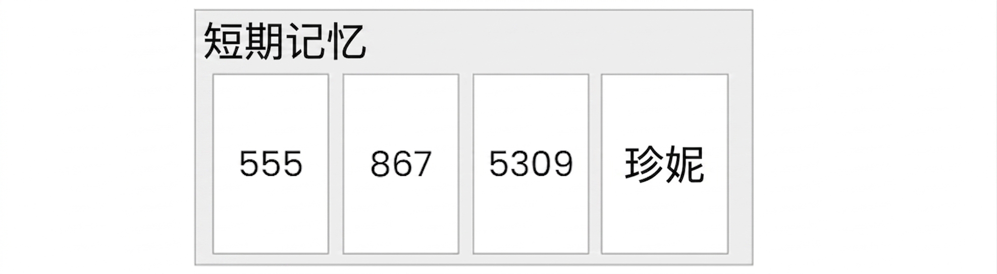 后续研究表明可能更接近 4 个项目。