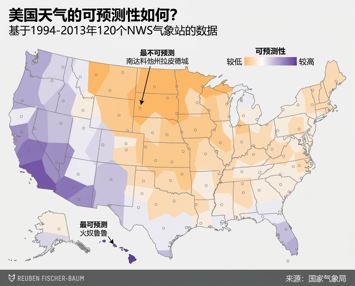 天气地图,颜色表示各地区的可预测性。