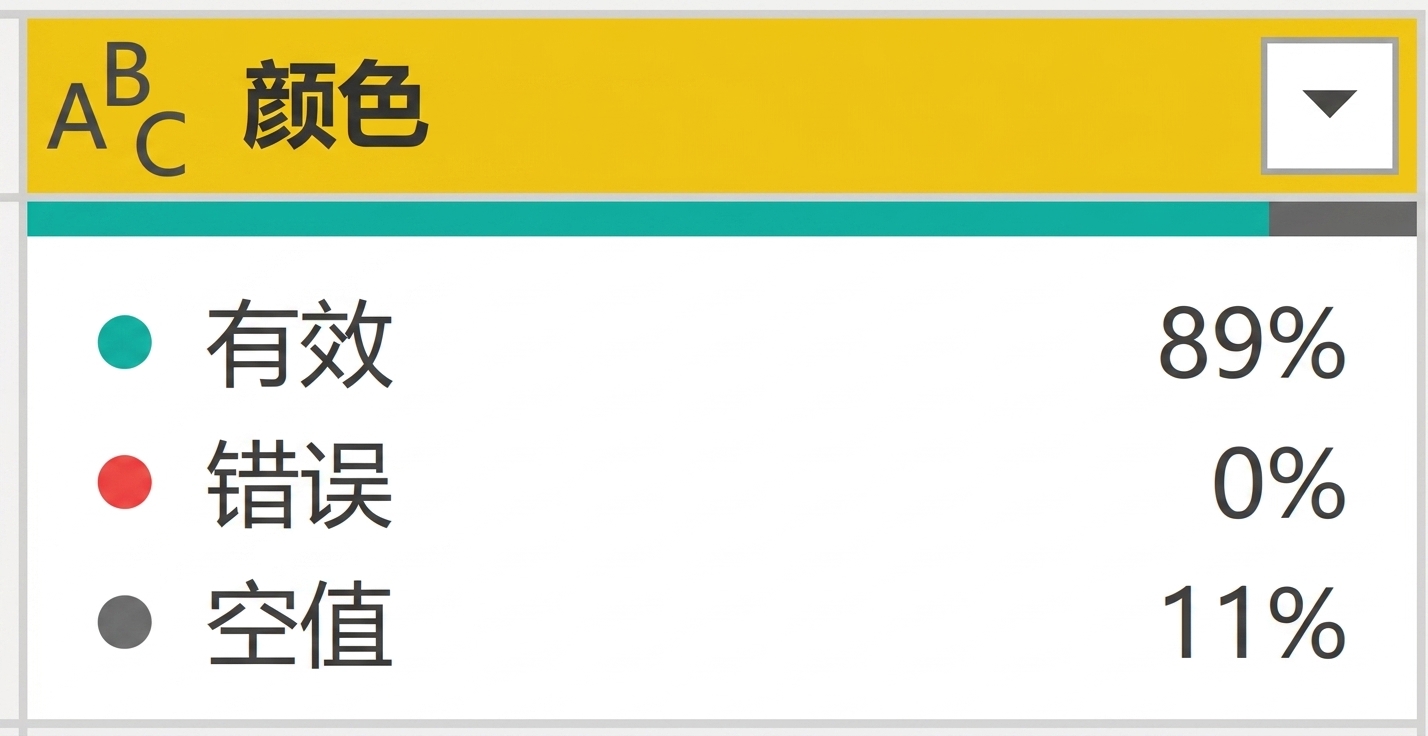 列质量功能输出的截图。