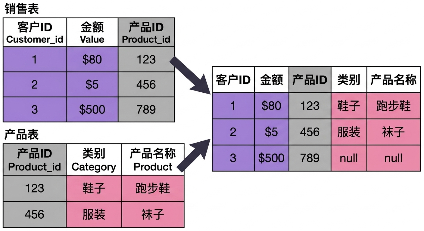 Screenshot 2022-04-19 at 17.25.25.png