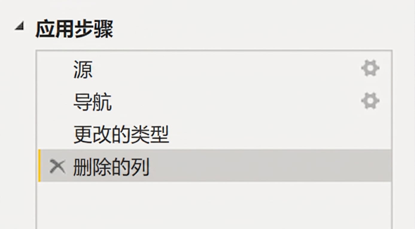 Power Query 中"关闭并应用"图标的截图，它会关闭编辑器并将转换步骤应用到数据，以便在 PowerBI 中进行分析。