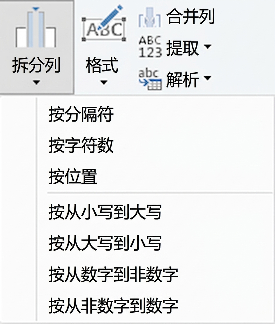 一张 Power Query 截图，显示"拆分列"转换及其选项