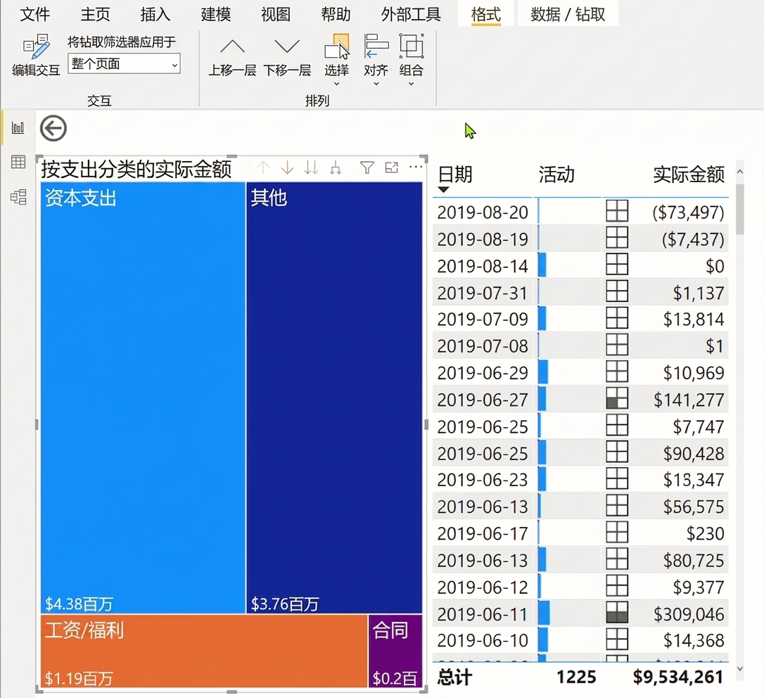 编辑可视化之间的交互
