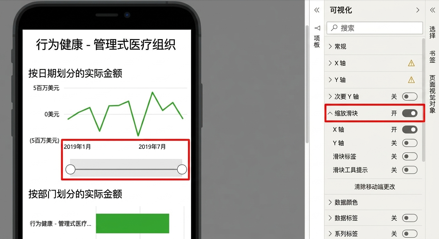缩放滑块