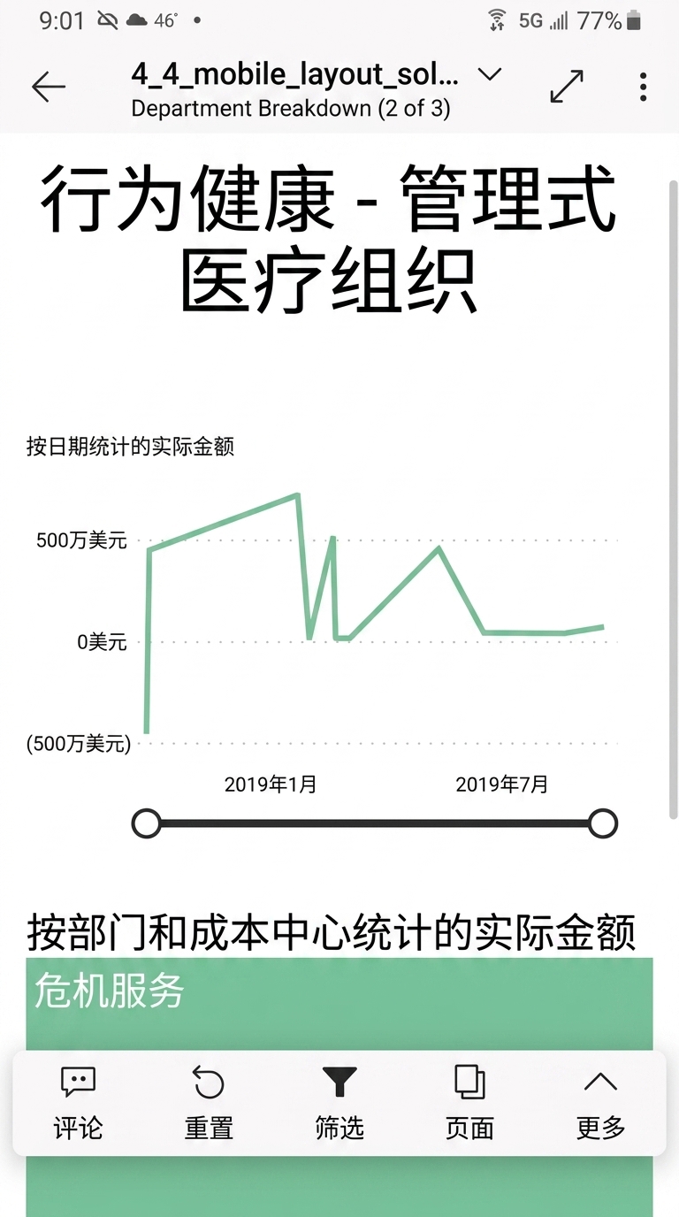 缩放滑块演示