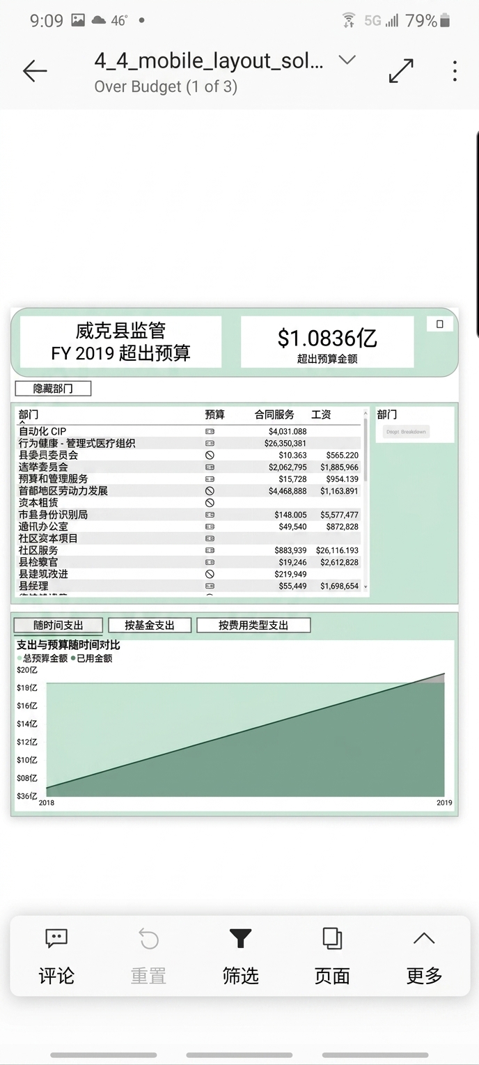 移动端下钻示例
