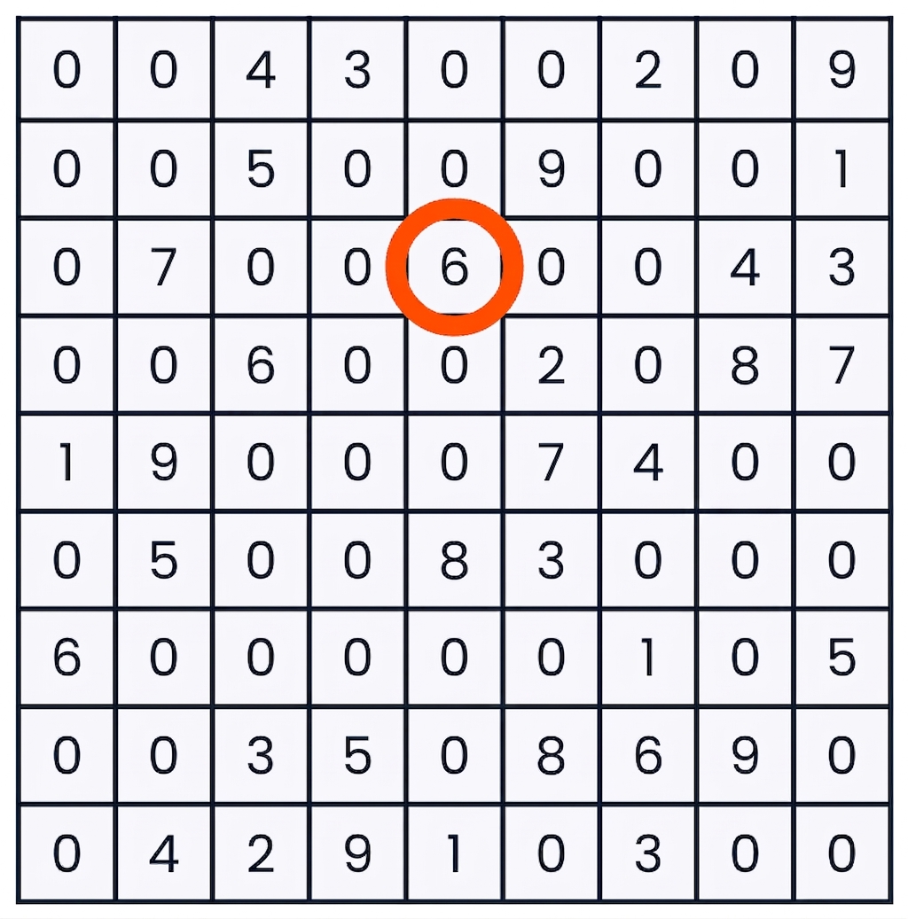 一个数独游戏,在第3行第5列选中一个数字