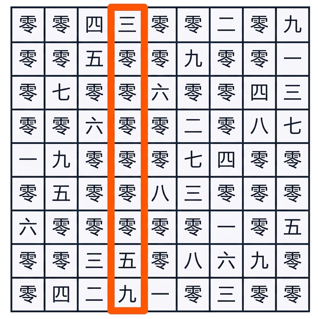 一个数独游戏,选中第4列
