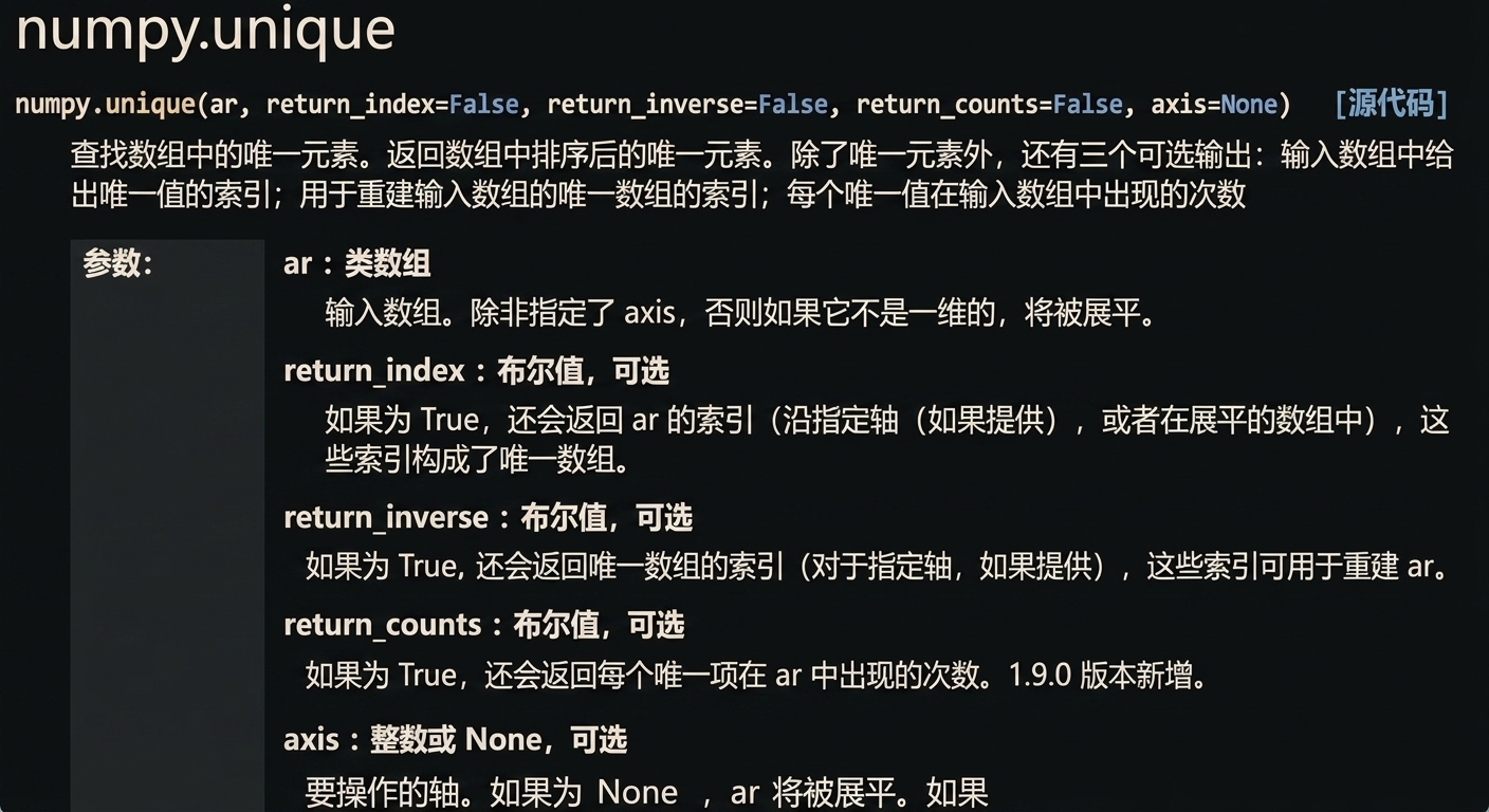 np.unique() 的 numpy.org 文档截图