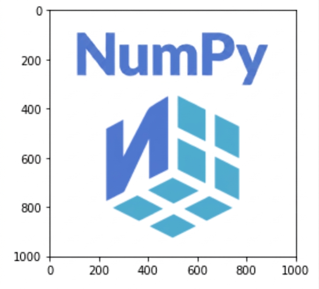 NumPy 标志的像素行被反转