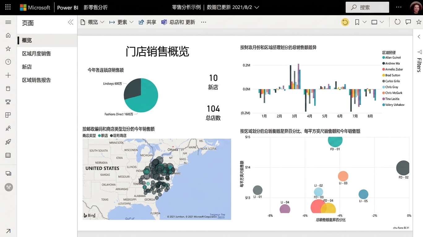 Power BI 报告示例