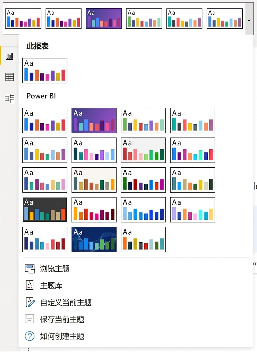 Power BI 提供内置主题，也可自定义。
