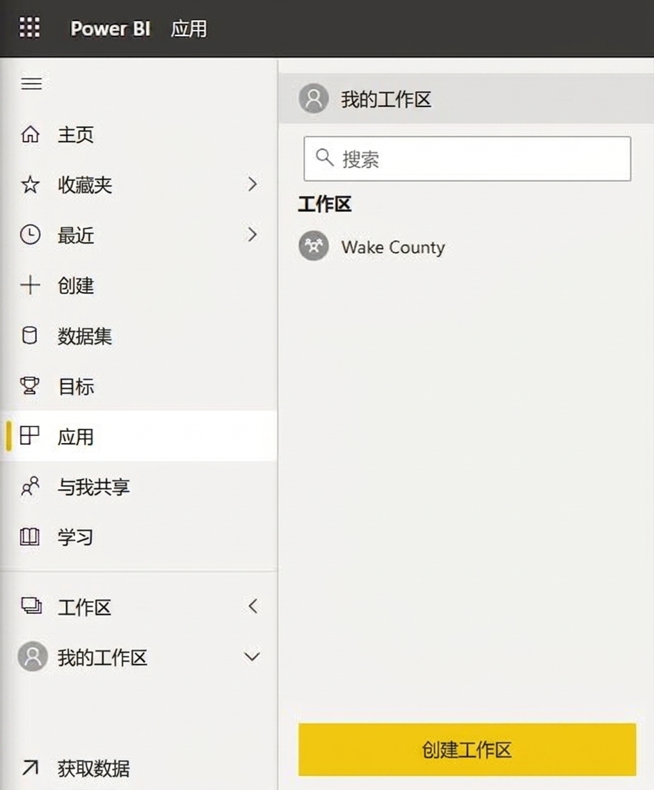 查看用户的可用工作区