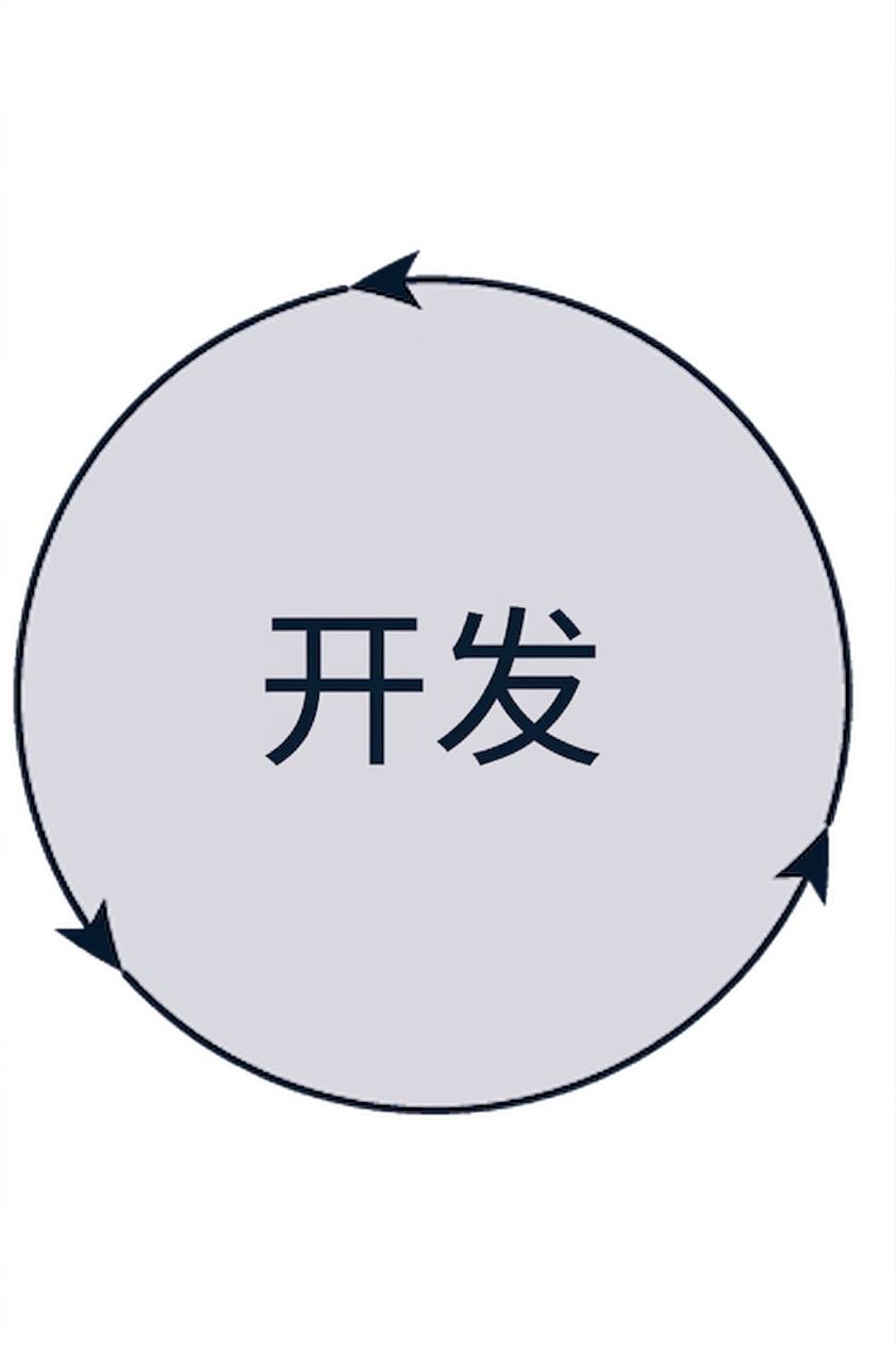 阶段