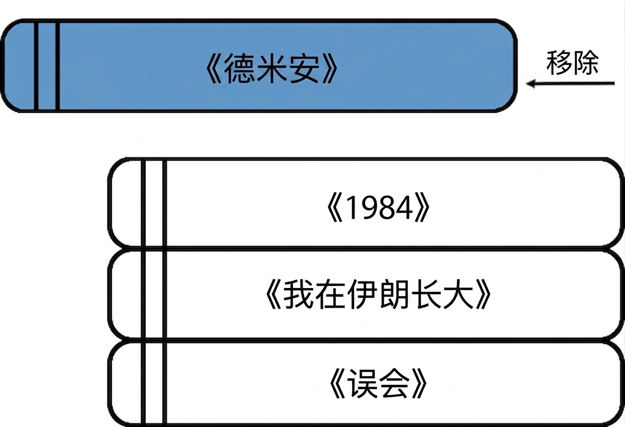 一叠书的图片，从栈顶取走了一本书。